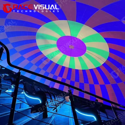 ซีรี่ย์ FX ภาพแสดงไฟ LED ภายในห้องด้วยแม่เหล็ก