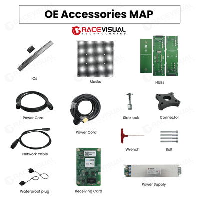 จอแสดงผล LED กลางแจ้งรุ่น OE Series 5000nits IP65 ด้านหน้า 23.5 กก. แผง
